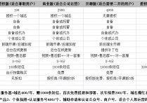 h5匿名信V2.0源码一封来信你的Ta的一封来信表白祝福道歉短信H5版本下载授权价格