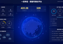 【插件】匿名信数据大屏，一封来信可视化数据大屏源码安装购买